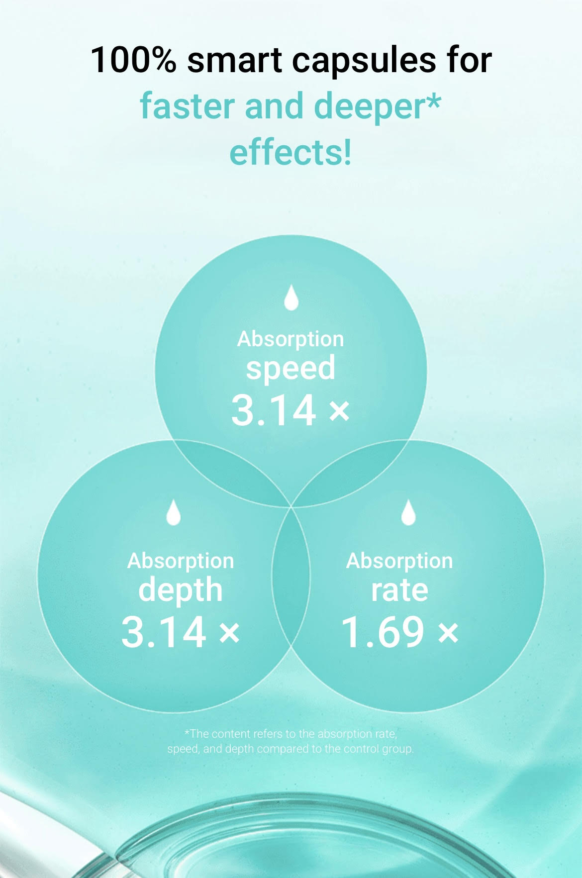 Anua PDRN Hyaluronic Acid Capsule 100 Serum 30ml Double Pack – The Secret to Plump, Glass Skin