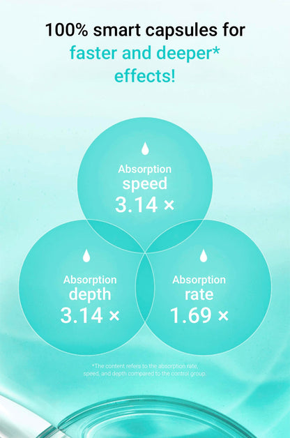 Anua PDRN Hyaluronic Acid Capsule 100 Serum 30ml Double Pack – The Secret to Plump, Glass Skin